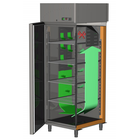 GAMMO Doppel Tiefkühlschrank mit Doppel Glastür 1300 Liter